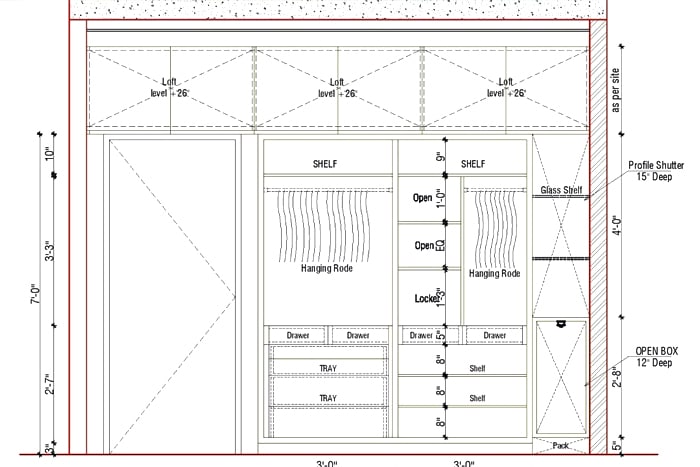 Distribución interior de armarios y medidas para cada tipo de prenda