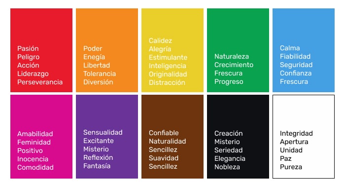 colores para armario empotrado